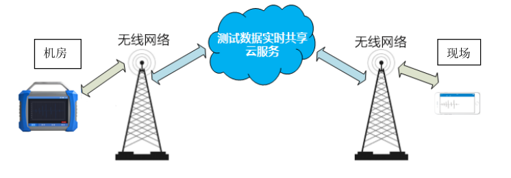 5dc111c2490a0 - 副本.png